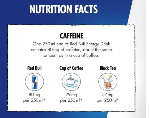 Red Bull Sugar free 12 x 473ml Energy Drink - Image 6