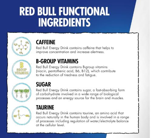 Red Bull Vanilla Berry 12 x 250ml Energy Drink - Image 4