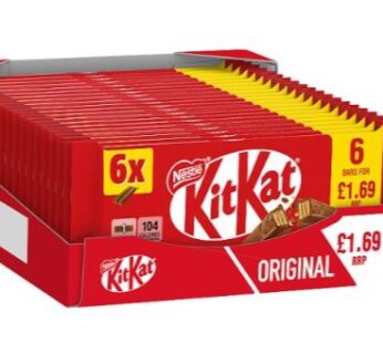 KitKat 2 Finger Milk Chocolate Biscuit Bar 6 Multipack of 20 x 124.2g Pack